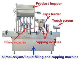 Máquina de enchimento de mel de alta precisão para 500ml